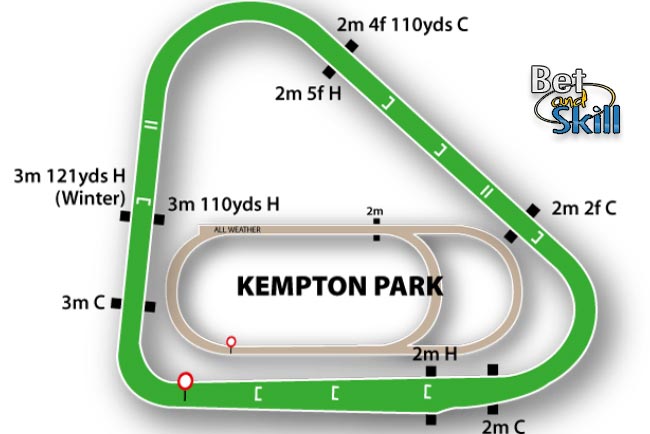 kempton park racecourse