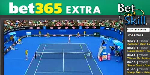 How to Watch the Australian Open LIVE online for free