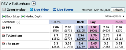 How to crush your BTTS Football betting and trading with a simple football  prediction model 