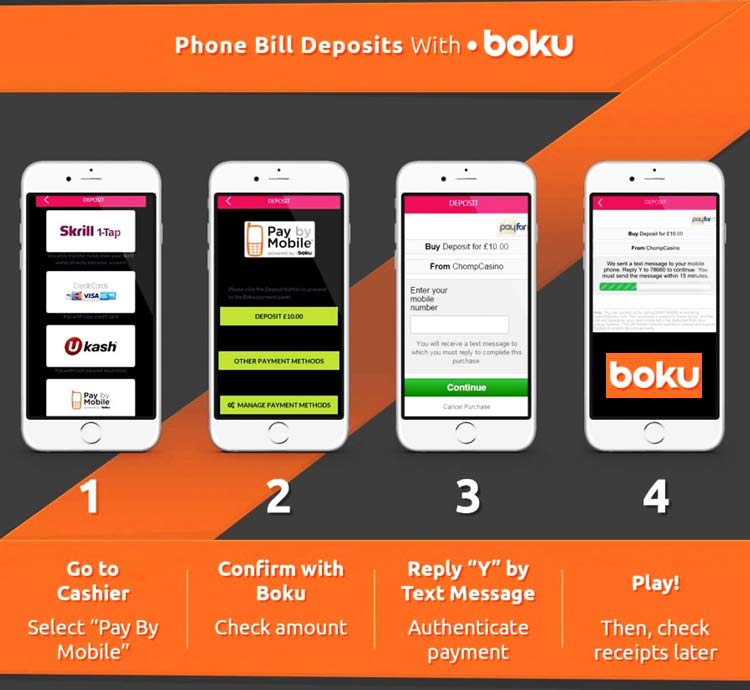 Boku - How it works