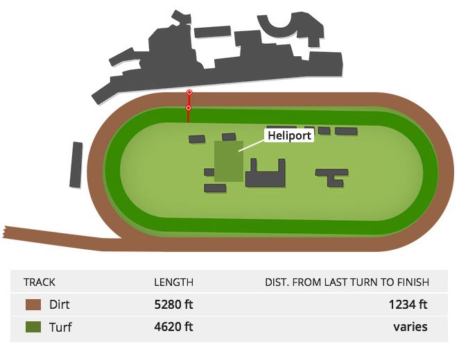 churchill downs racetrack