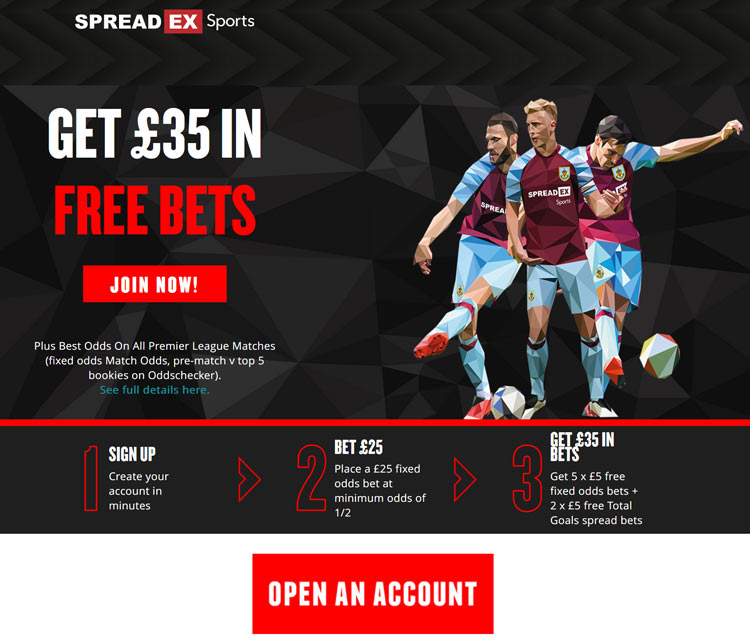 Spread Betting Bookies